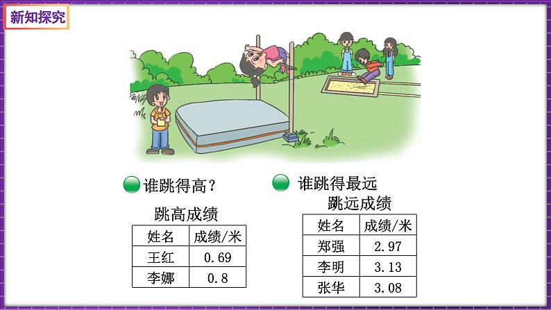 1.5 比大小(课件)-2023-2024学年四年级下册数学北师大版05