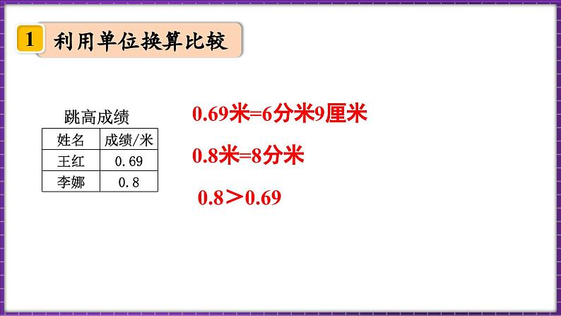 1.5 比大小(课件)-2023-2024学年四年级下册数学北师大版07