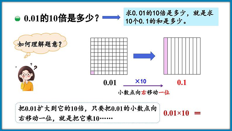 3.3 小数点搬家(小数点移动引起小数的大小变化的规律的应用)(课件)-2023-2024学年四年级下册数学北师大版第5页