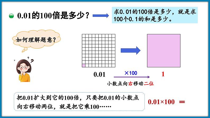 3.3 小数点搬家(小数点移动引起小数的大小变化的规律的应用)(课件)-2023-2024学年四年级下册数学北师大版第6页