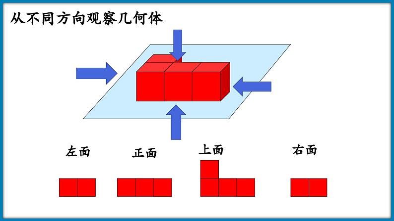 第四单元 观察物体 整理与复习(课件)-2023-2024学年四年级下册数学北师大版04