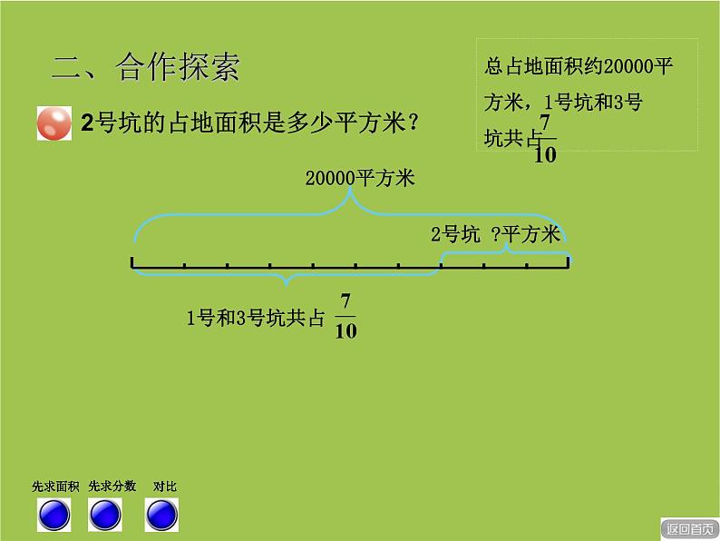 6.2稍复杂的分数乘法应用题(教案)-六年级上册数学青岛版课件PPT03