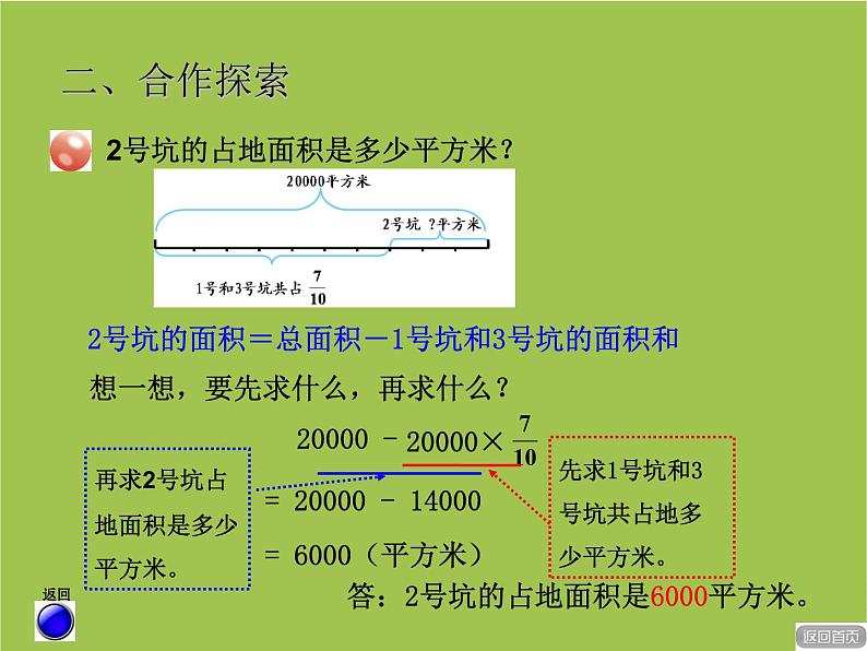 6.2稍复杂的分数乘法应用题(教案)-六年级上册数学青岛版课件PPT04