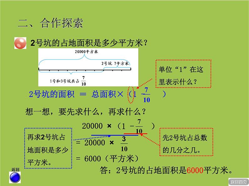 6.2稍复杂的分数乘法应用题(教案)-六年级上册数学青岛版课件PPT05