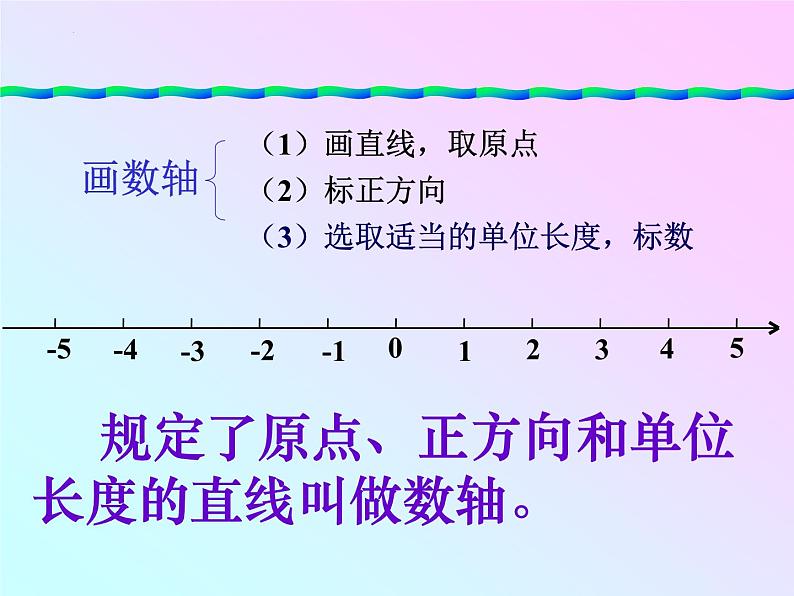 数轴(课件)-五年级下册数学沪教版 (1)06