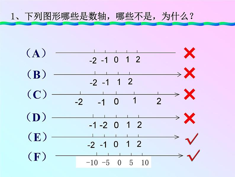 数轴(课件)-五年级下册数学沪教版 (1)07