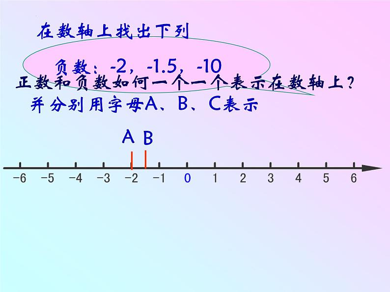 数轴(课件)-五年级下册数学沪教版 (1)08