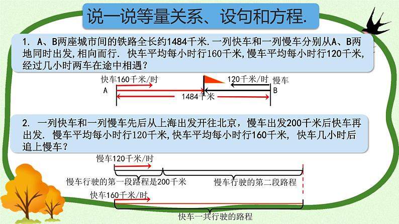 列方程解决问题(三)(课件)五年级下册数学沪教版02