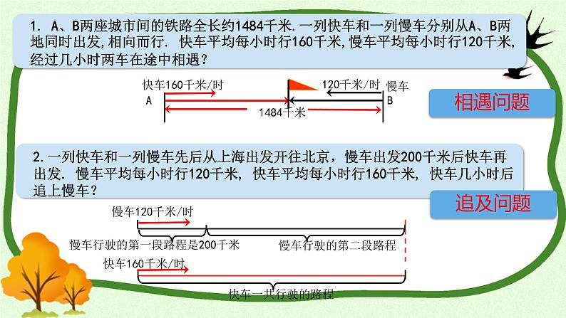 列方程解决问题(三)(课件)五年级下册数学沪教版05