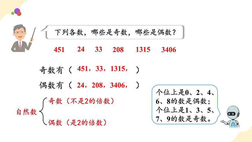 人教版數(shù)學(xué)五年級(jí)下冊(cè) 第二單元_第06課時(shí)_ 探究和的奇偶性 教學(xué)課件第5頁