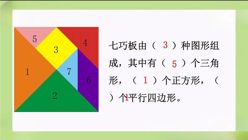 《认识图形》整理和复习课件PPT第4页