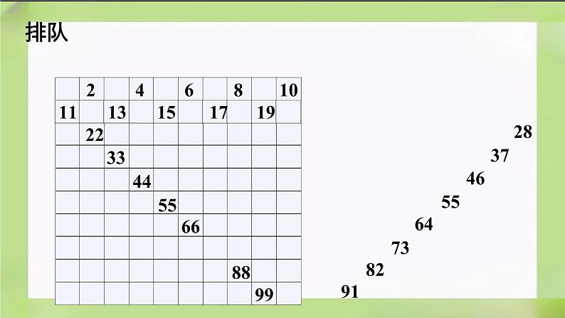 人教版数学一下4.5《数的顺序》课件第6页