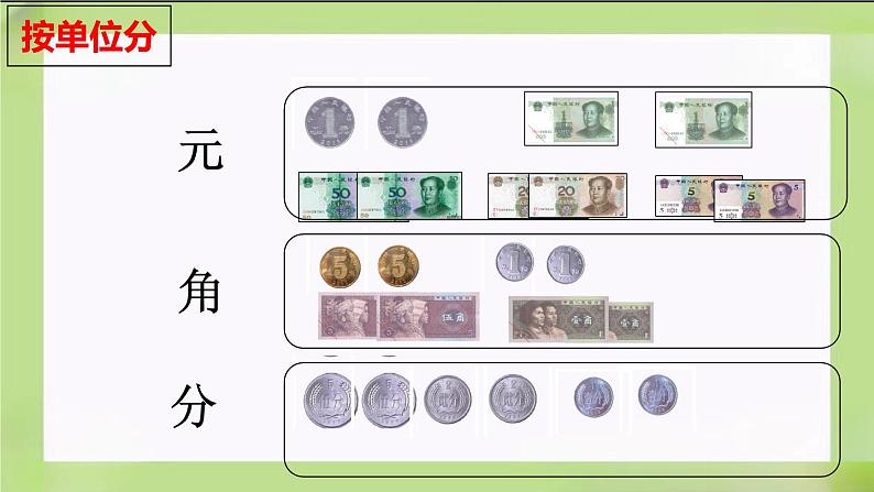 人教版数学一下5.1《认识人民币(1)》课件第8页