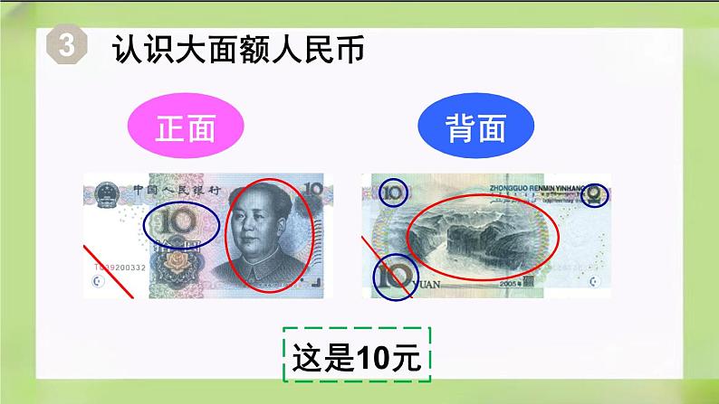 人教版数学一下5.2《认识人民币(2)》课件05