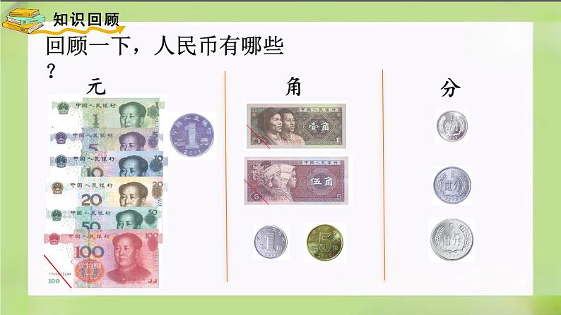 人教版数学一下5.6《整理和复习》课件02