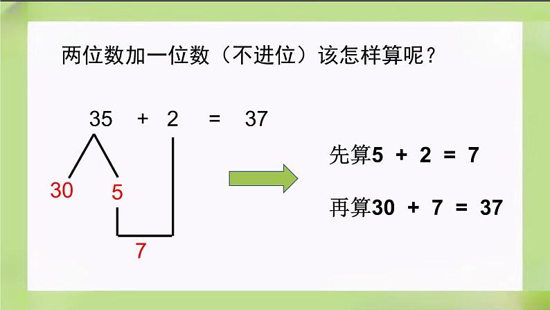 教版数学一下8.3《100以内数的加、减法》课件第3页