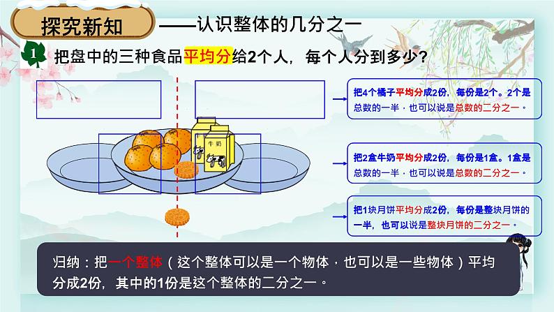 冀教版三年级数学下册教学课件 第八单元 分数的初步认识 第一课时 认识几分之一第6页