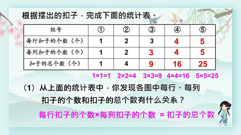 冀教版三年级数学下册教学课件 第九单元 探索乐园 第一课时 找规律第3页