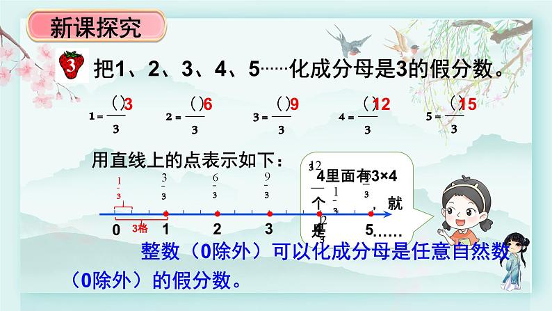 冀教版五年级数学下册教学课件 第二单元 异分母分数加减法第二课时 真分数与假分数(2)05