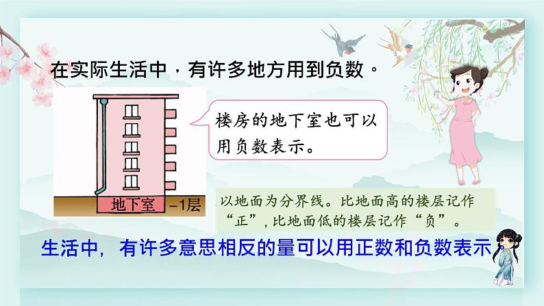 冀教版六年级数学下册教学课件 第一单元 生活中的负数 第三课时 用正、负数表示意义相反的量第5页