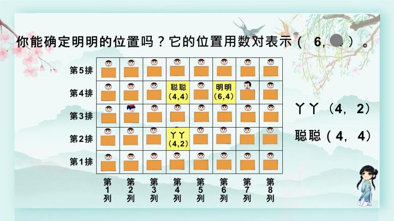 冀教版六年级数学下册教学课件 第二单元 位置 第一课时 认识数对05