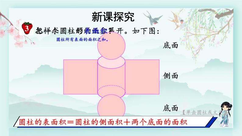 冀教版六年级数学下册教学课件 第四单元 圆柱和圆锥 第二课时 圆柱的表面积04