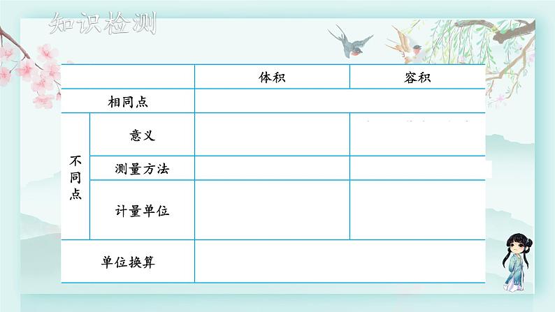冀教版六年级数学下册教学课件 第四单元 圆柱和圆锥 第二课时 实际测量第2页