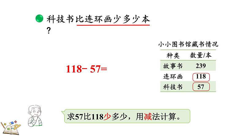 5.4 小小图书馆(课件)-2023-2024学年二年级下册数学北师大版第8页