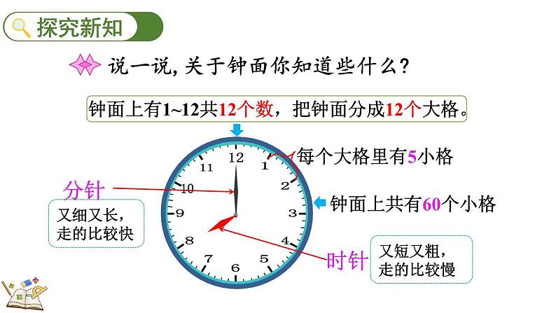 7.1 奥运开幕(课件)-2023-2024学年二年级下册数学北师大版第3页