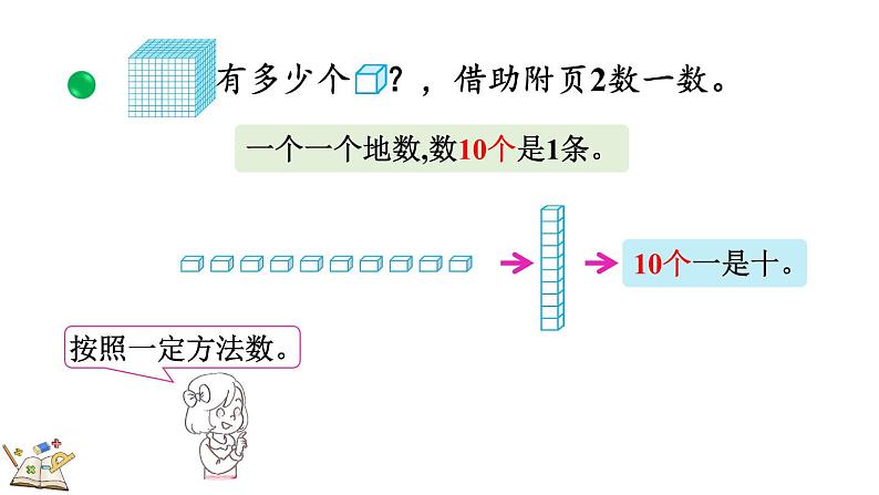 3.1 数一数(1)(课件)-2023-2024学年二年级下册数学北师大版第7页