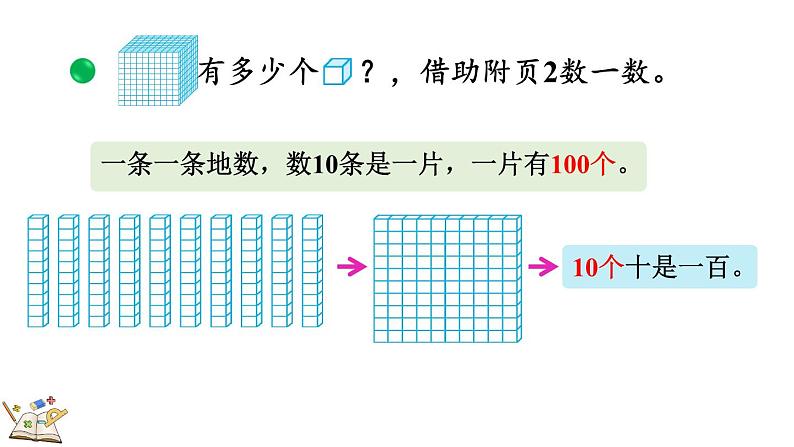 3.1 数一数(1)(课件)-2023-2024学年二年级下册数学北师大版第8页