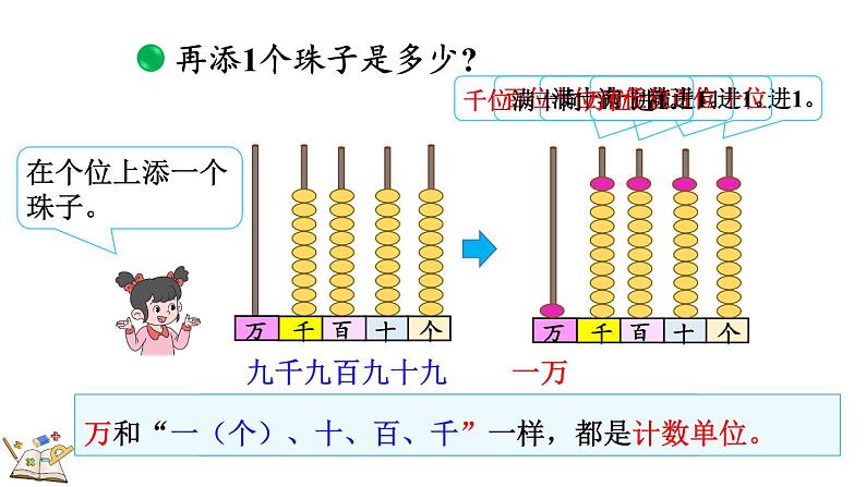3.2 数一数(2)(课件)-2023-2024学年二年级下册数学北师大版第4页