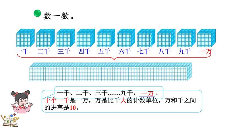 3.2 数一数(2)(课件)-2023-2024学年二年级下册数学北师大版第5页