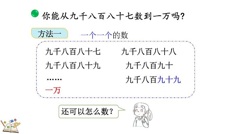 3.2 数一数(2)(课件)-2023-2024学年二年级下册数学北师大版第6页