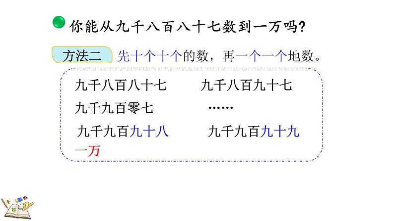 3.2 数一数(2)(课件)-2023-2024学年二年级下册数学北师大版第7页