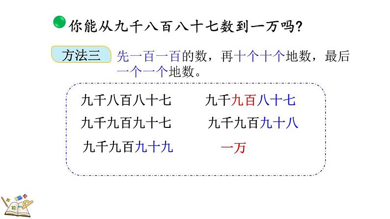 3.2 数一数(2)(课件)-2023-2024学年二年级下册数学北师大版第8页