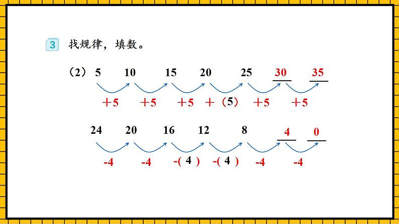 【新课标】人教版数学一年级下册 7.2《找规律(二)》课件第8页