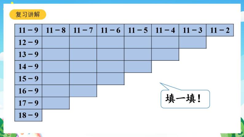 【新课标】人教版数学一年级下册 2.8《整理和复习(1)》课件07