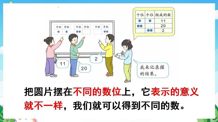【新課標】人教版數(shù)學一年級下冊 4《綜合實踐：擺一擺，想一想》課件第8頁