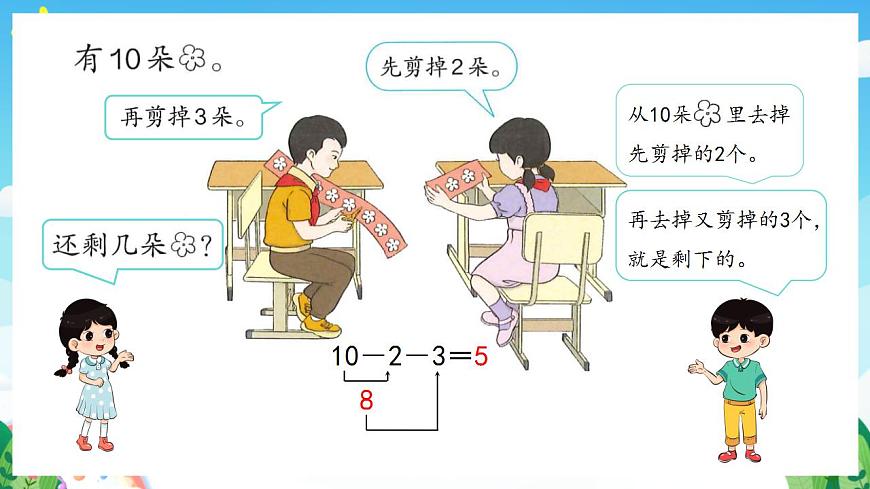 【新課標(biāo)】人教版數(shù)學(xué)一年級(jí)下冊(cè) 6.8《小括號(hào)》課件第5頁