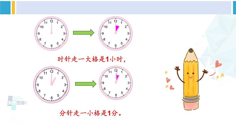 苏教版二年级数学下册2 时、分、秒 第1课时 认识时、分(课件)05