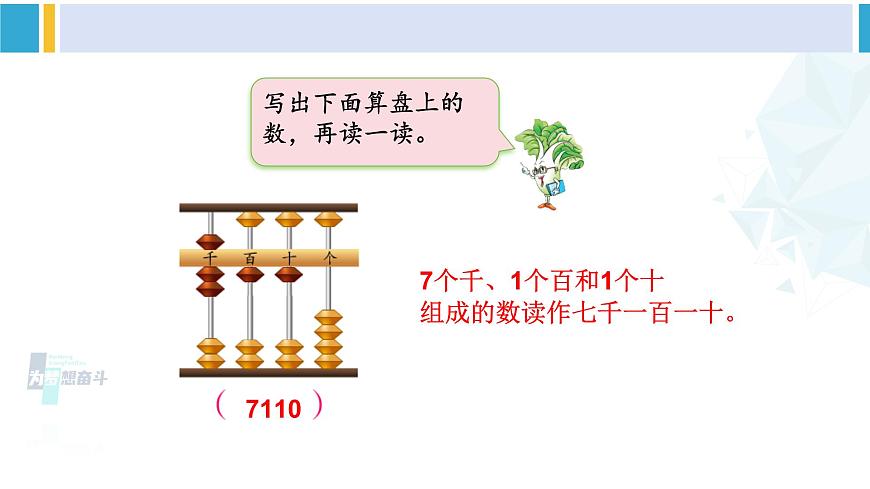 蘇教版二年級數(shù)學(xué)下冊4 認(rèn)識萬以內(nèi)的數(shù) 第5課時 中間不含0的萬以內(nèi)數(shù)的組成與讀寫(課件)第6頁