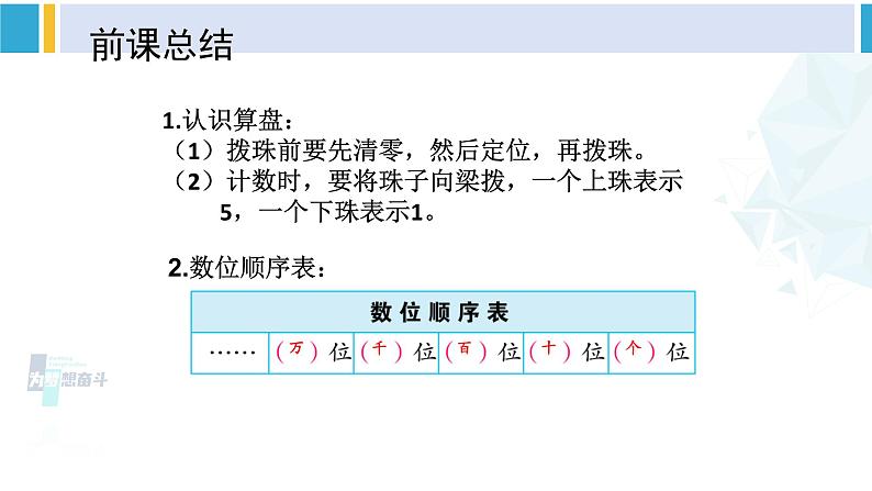 苏教版二年级数学下册4 认识万以内的数 第7课时 练习课(课件)02