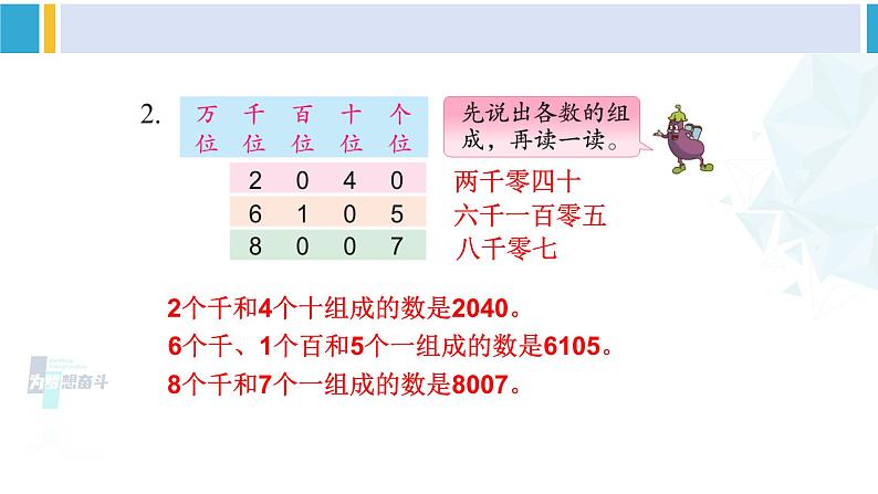 苏教版二年级数学下册4 认识万以内的数 第7课时 练习课(课件)06