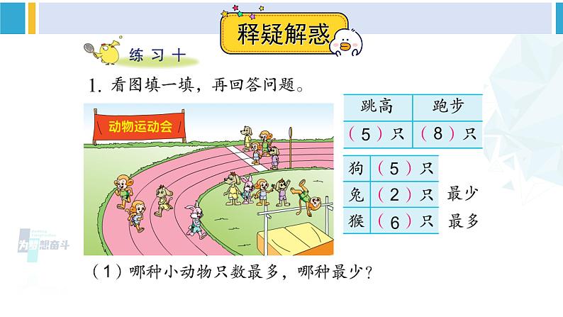 苏教版二年级数学下册8 数据的收集和整理(一) 练习十(课件)02