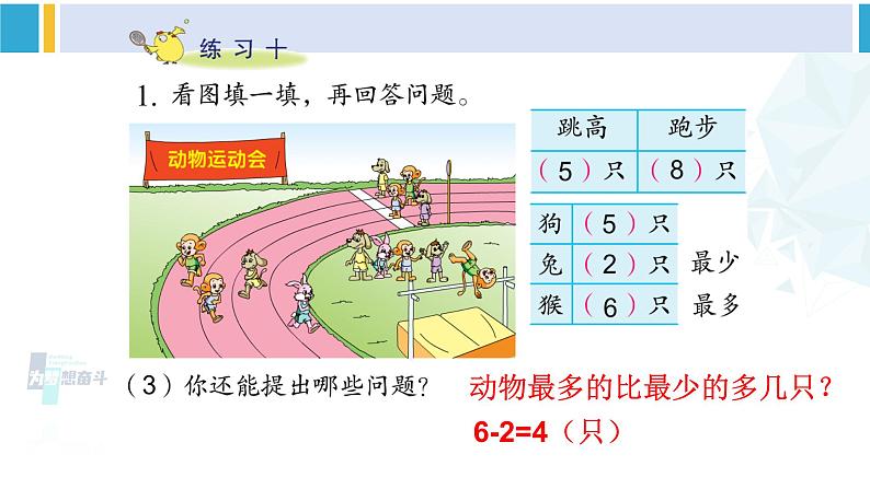 苏教版二年级数学下册8 数据的收集和整理(一) 练习十(课件)04