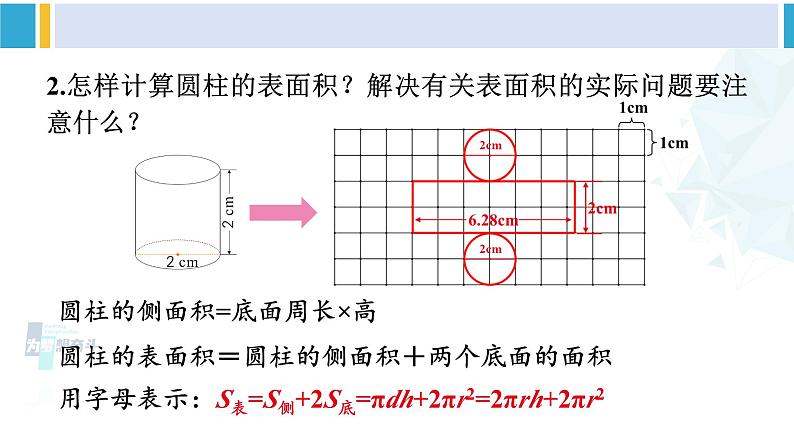 苏教版六年级数学下册二 圆柱和圆锥整理与练习(课件)第7页