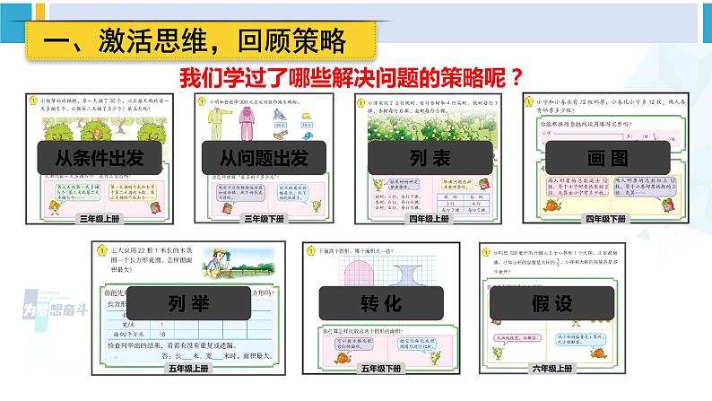 苏教版六年级数学下册三 解决问题的策略第1课时 解决问题的策略(1)(课件)02