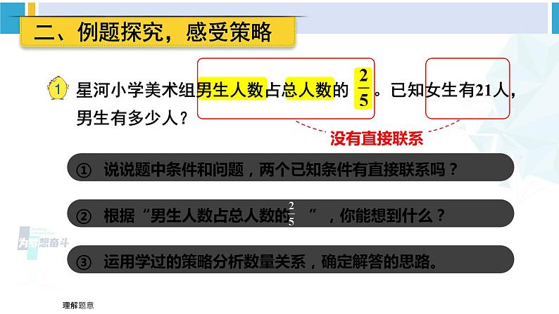 苏教版六年级数学下册三 解决问题的策略第1课时 解决问题的策略(1)(课件)03
