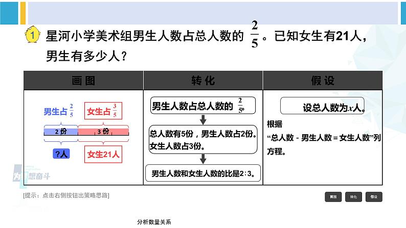 苏教版六年级数学下册三 解决问题的策略第1课时 解决问题的策略(1)(课件)04